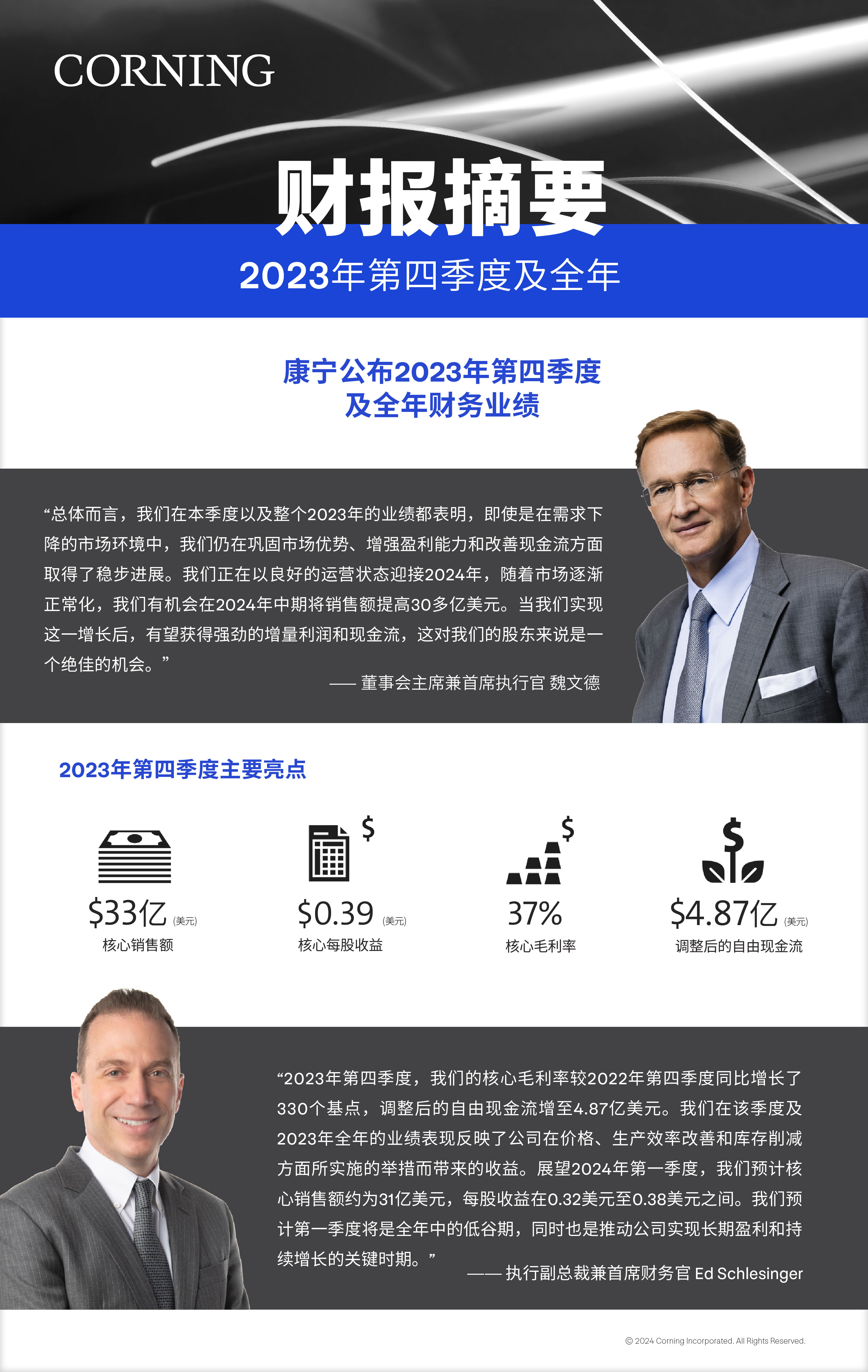 2023 Q4 & FY Earnings Infographic_CN.jpg