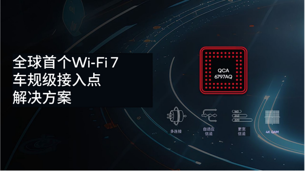 高通推出全球首款汽車Wi-Fi 7解決方案，開啟車內體驗新階段90.png