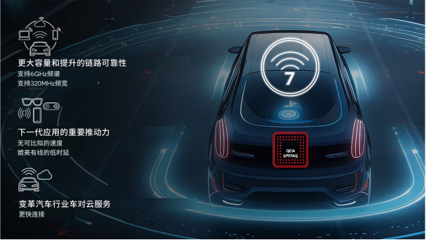 高通推出全球首款汽車Wi-Fi 7解決方案，開啟車內體驗新階段644.png