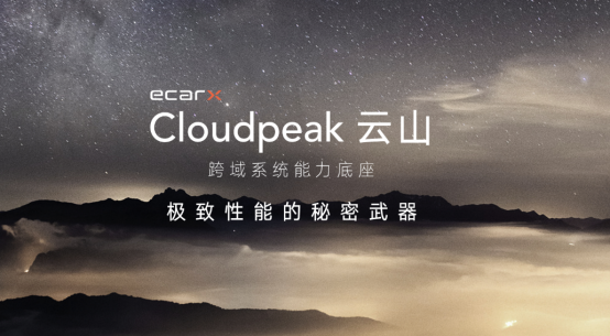 【新聞稿】?jī)|咖通·云山跨域軟件平臺(tái)搭載沃爾沃純電SUV EX30成功實(shí)現(xiàn)全球量產(chǎn)交付446.png