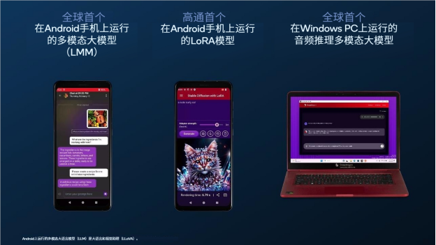 高通持續推動終端側生成式AI變革，推出高通AI Hub賦能開發者1609.png