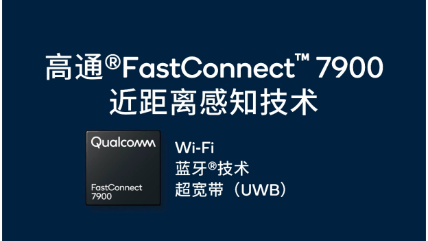 高通推出首個支持AI優化的Wi-Fi 7系統FastConnect 7900,重新定義網聯體驗49.png