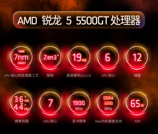 【3.8】3.8數(shù)碼節(jié)倒計時！AMD 銳龍5 5500GT京東好價搶購中 269.png