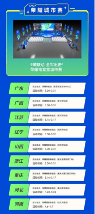 F-【新聞稿】榮耀電競(jìng)堂聯(lián)合英雄聯(lián)盟發(fā)起2024第一戰(zhàn)，報(bào)名贏榮耀手表GS 3i-V5(1)639.png