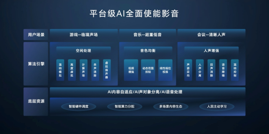 V1【Final新聞稿】榮耀筆記本AI PC技術溝通會940.png