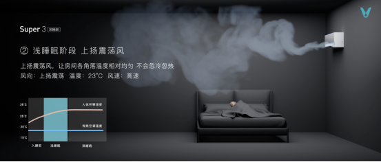云米全屋智能新品發布會通稿F1639.png