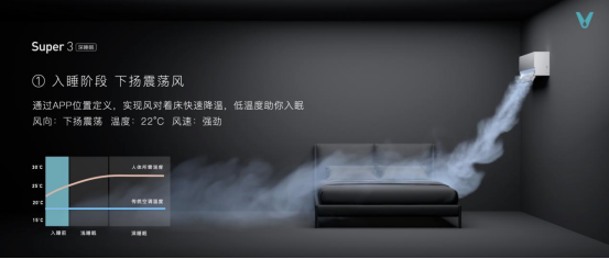 云米全屋智能新品發布會通稿F1586.png