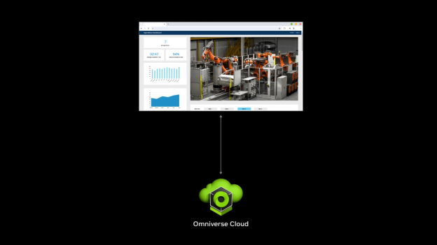 【NVIDIA 新聞稿】NVIDIA 發布 Omniverse Cloud API，為眾多工業數字孿生軟件工具提供助力133.png