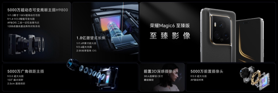 【終稿】產品新聞稿1-榮耀Magic6全系產品發布新聞稿1099.png