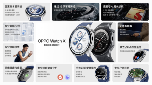 【新聞通稿】全智能引領(lǐng)大眾運(yùn)動，OPPO Watch X 正式發(fā)布，售價2299元起(1)2430.png