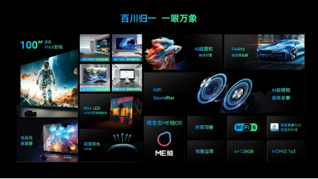 【發布會通稿】百英寸Mini LED巨幕打開視聽新格局，康佳&蘇寧跨界聯合推旗艦新品M71630.png