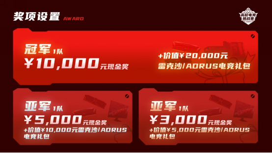 （通稿）超神必備雷克沙：雷克沙2024高校電競挑戰賽正式開啟！_202403221689.png