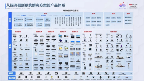 BJ IFC 2024 - 高管專訪合計(jì)（二）推文_media_03251113.png