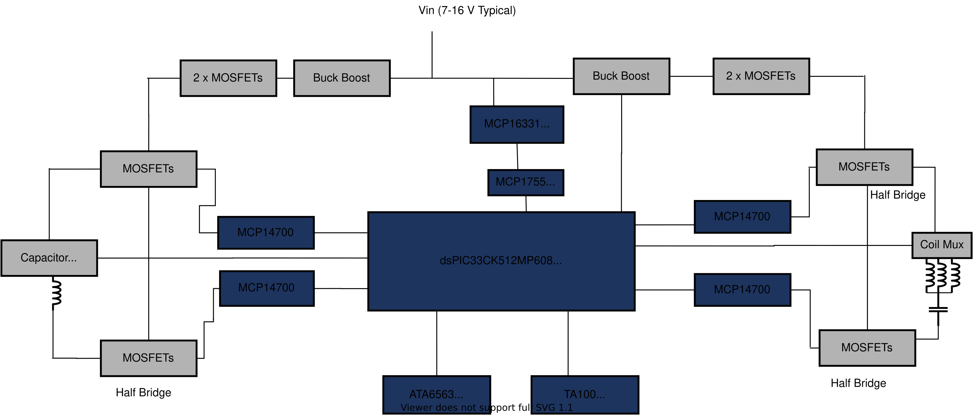 【Microchip新聞稿】Microchip發布符合Qiv2.0標準且基于dsPIC33的參考設計02.jpg