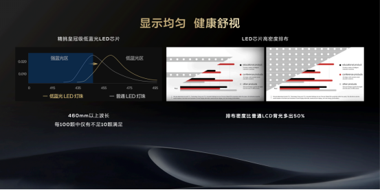 辦公顯示新物種 TCL發布辦公智屏 重新定義辦公大屏 修改0325775.png