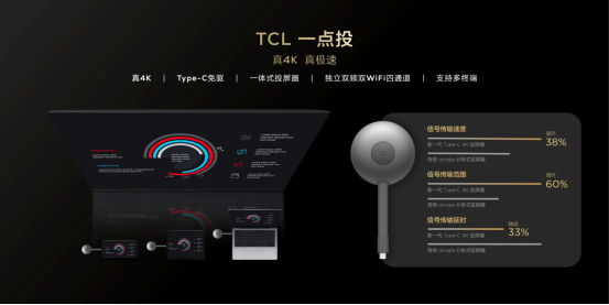 辦公顯示新物種 TCL發布辦公智屏 重新定義辦公大屏 修改03251424.png