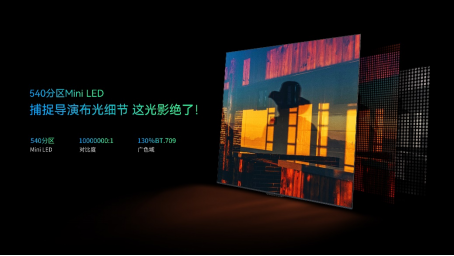 【百吋新品發(fā)布產品稿】百英寸巨幕視聽實力拉滿，康佳Mini LED感官MAX影院M7讓你“一眼萬象”743.png