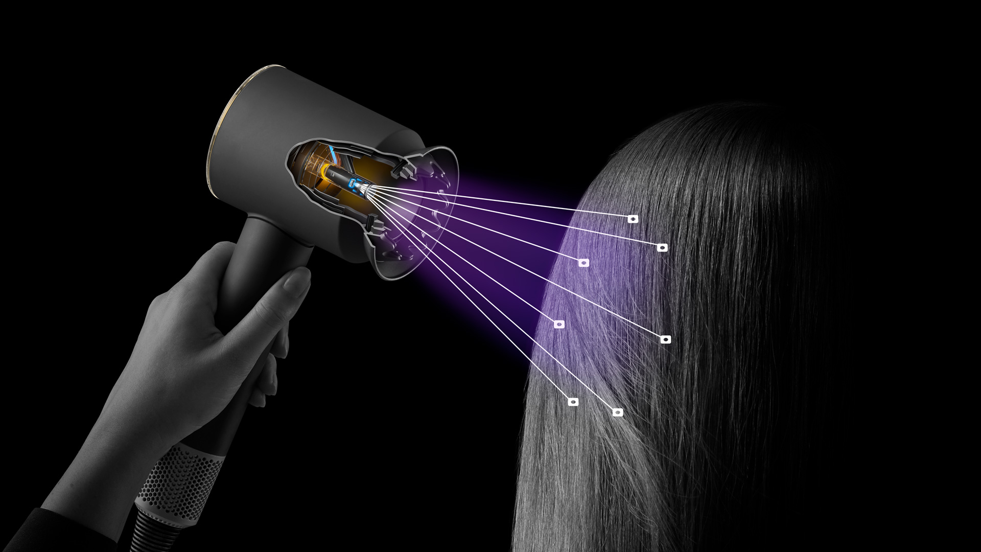 3. 戴森Supersonic Nural™智能吹风机_全新传感科技_示意图.jpg