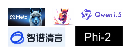 爱芯通元NPU完成Llama 3和Phi-3大模型适配,推动AI大模型技术应用普及1325.png