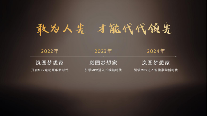 【上市新闻稿】2026款岚图梦想家32.99万起正式上市:以跨品类技术实力与断代价值,成MPV冠军首选698.png
