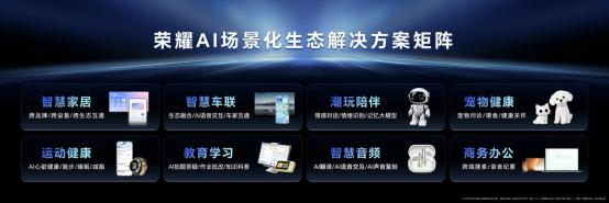 【新闻稿】荣耀AI终端生态大会盛大启幕:“1×3×N”生态战略加速千亿级产业集群落地1662.png