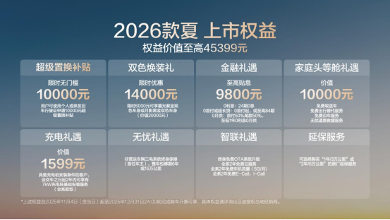 定稿-【新聞稿】中大型MPV比亞迪2026款夏上市限時19.68萬起，打造“家庭頭等艙”-1104301.png