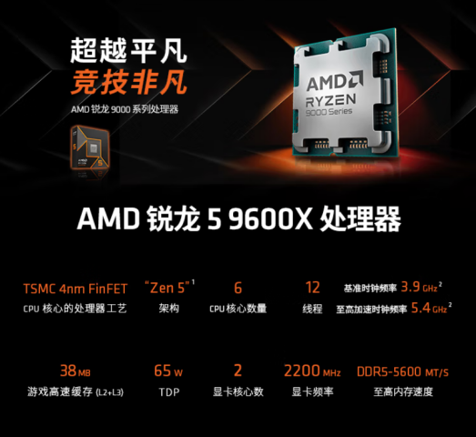 【11.4】爽玩《戰地風云6》！AMD 銳龍9000處理器爆款推薦1083.png
