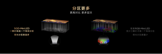 ---好画质不只高色域!TCL SQD技术下放Q10M系列,重新洗牌高端电视市场(1)1954.png