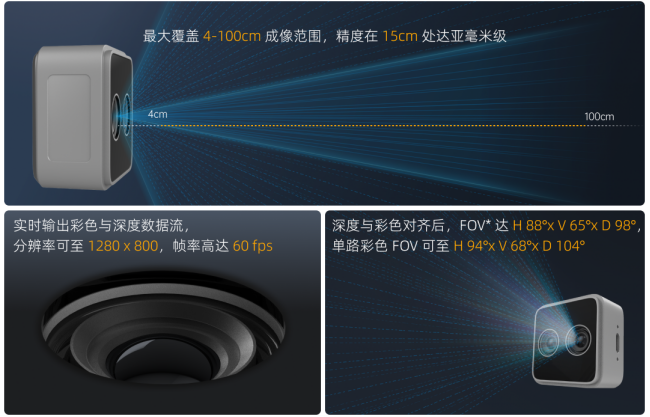 奥比中光2026 CES 新闻稿(新产品+NV适配)(1)566.png