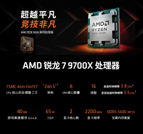 【1.12】2K预算游戏U买哪款?AMD 锐龙7 9700X新低价首选777.png