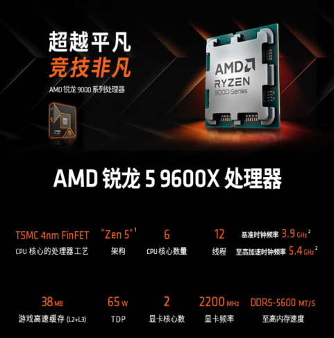 【2.25】节后攒机新思路!AMD 锐龙5 9600X搭配D5单通道内存550.png