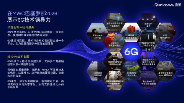 【博客文章】MWC巴塞罗那2026:从基础到新服务,打造AI原生的6G原型539.png