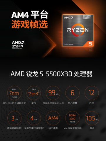 【3.6】胜享初心!AMD 锐龙5 5500X3D处理器亲民价到254.png