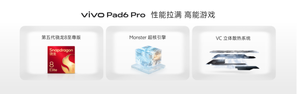 【vivo新闻】开启平板4K时代,vivo Pad6 Pro正式发布1273.png
