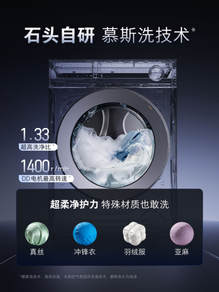 【HOPE Pro新闻稿】普及万元级精细洗烘体验:石头分子筛洗烘一体机HOPE Pro正式发布668.png