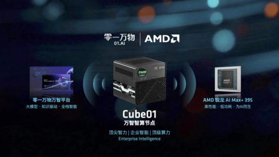 Final 零一万物与AMD联合发布Cube01:李开复博士与苏姿丰博士同台共话多智能体时代的智算基础设施489.png