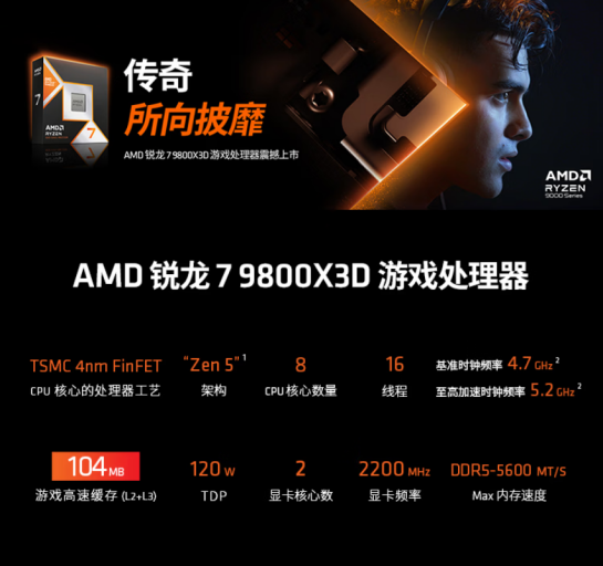 【5.25】打瓦日必备!AMD 锐龙7 9800X3D京东618大促好价推荐558.png