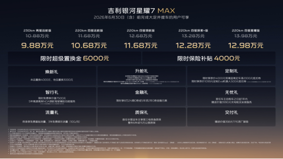 【新闻稿】吉利银河星耀7MAX正式上市(1)(1)505.png