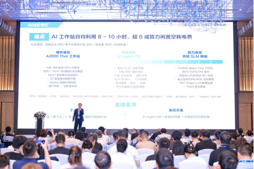 重磅首发!奥尼AI Agent OS、Token工厂正式上线,构建智能体运行新生态1013.png