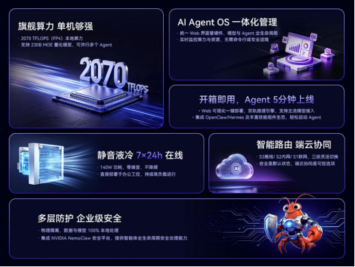 重磅首发!奥尼AI Agent OS、Token工厂正式上线,构建智能体运行新生态835.png