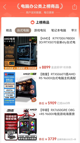 【6.20】全平台登顶,实力铸就佳绩!AMD锐龙系列处理器2026年618全线告捷(1)1569.png