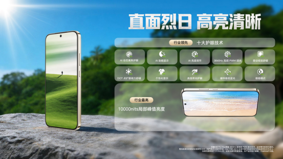 F-【发布会新闻稿】《11000mAh电池+10000nits高亮屏,“耐用神机”荣耀X80 Pro Max发布》1527.png