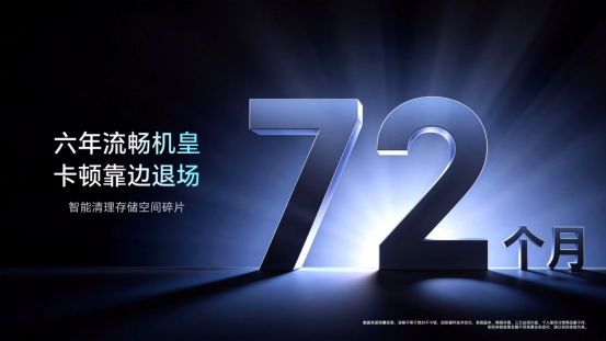 F-【发布会新闻稿】《11000mAh电池+10000nits高亮屏,“耐用神机”荣耀X80 Pro Max发布》1803.png