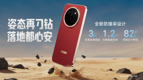 F-【发布会新闻稿】《11000mAh电池+10000nits高亮屏,“耐用神机”荣耀X80 Pro Max发布》1080.png