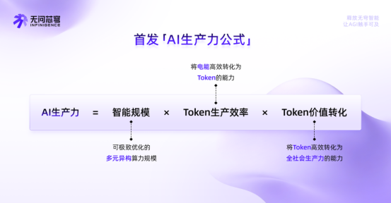 【基石筑底】WAIC 2026算力:超节点与光互连,能否绕过单芯片的物理天花板?(1)3201.png