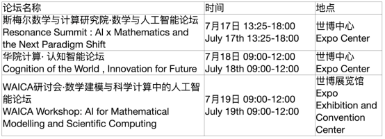 【征程赶超】WAIC 2026理论突破:以数理双向赋能为钥,开启AI范式革新新征程(1)4285.png