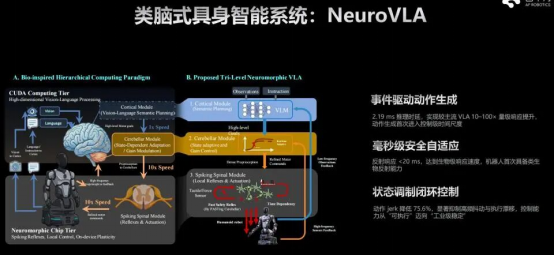 【征程赶超】WAIC 2026世界模型激辩:答案不在VLA或世界模型,而在?(1)2482.png