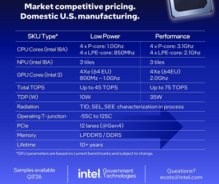 INTEL-STARFIRE-PROJECT.jpg