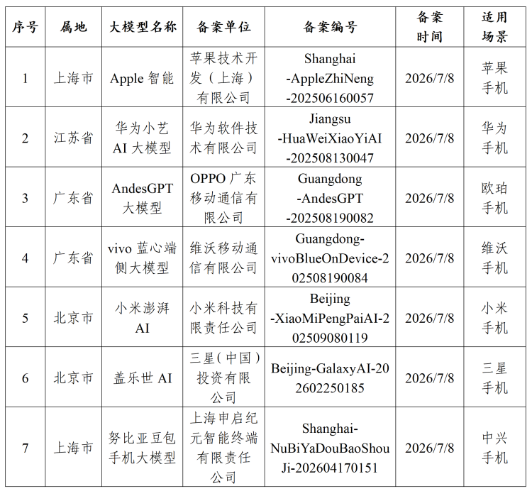微信图片_2026-07-15_162242_493.png