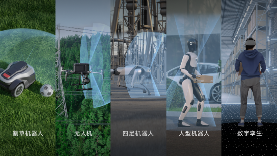 【新闻稿】从“机器人之眼”到物理AI数据入口,RoboSense速腾聚创亮相WAIC 2026908.png